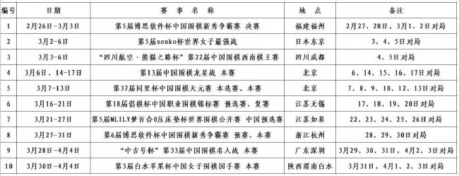 ”西媒：马竞只花650万欧就签下利诺，多特报价1500万欧都未能截胡利诺的精彩表现让他的身价上升，现在他的身价已经来到了3000万欧元（德转2000万欧），他合同中也有大约1亿欧元的违约金条款。